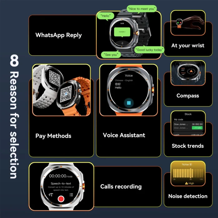Galaxy Watch Ultra 47mm LTE Al Smartwatch - Image 9