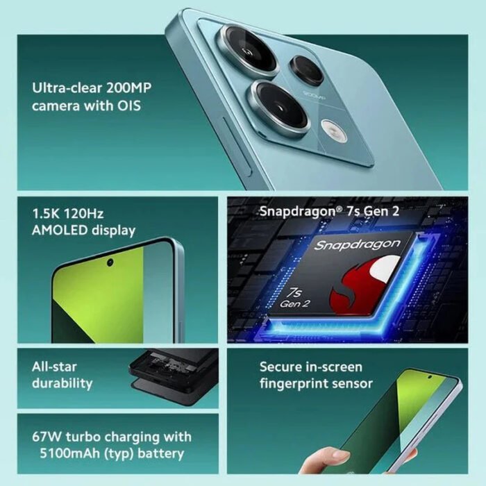 🔥New Xiaomi Redmi Note 13 Pro 8G/256GB - Image 2